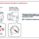 Der Laddomat 22