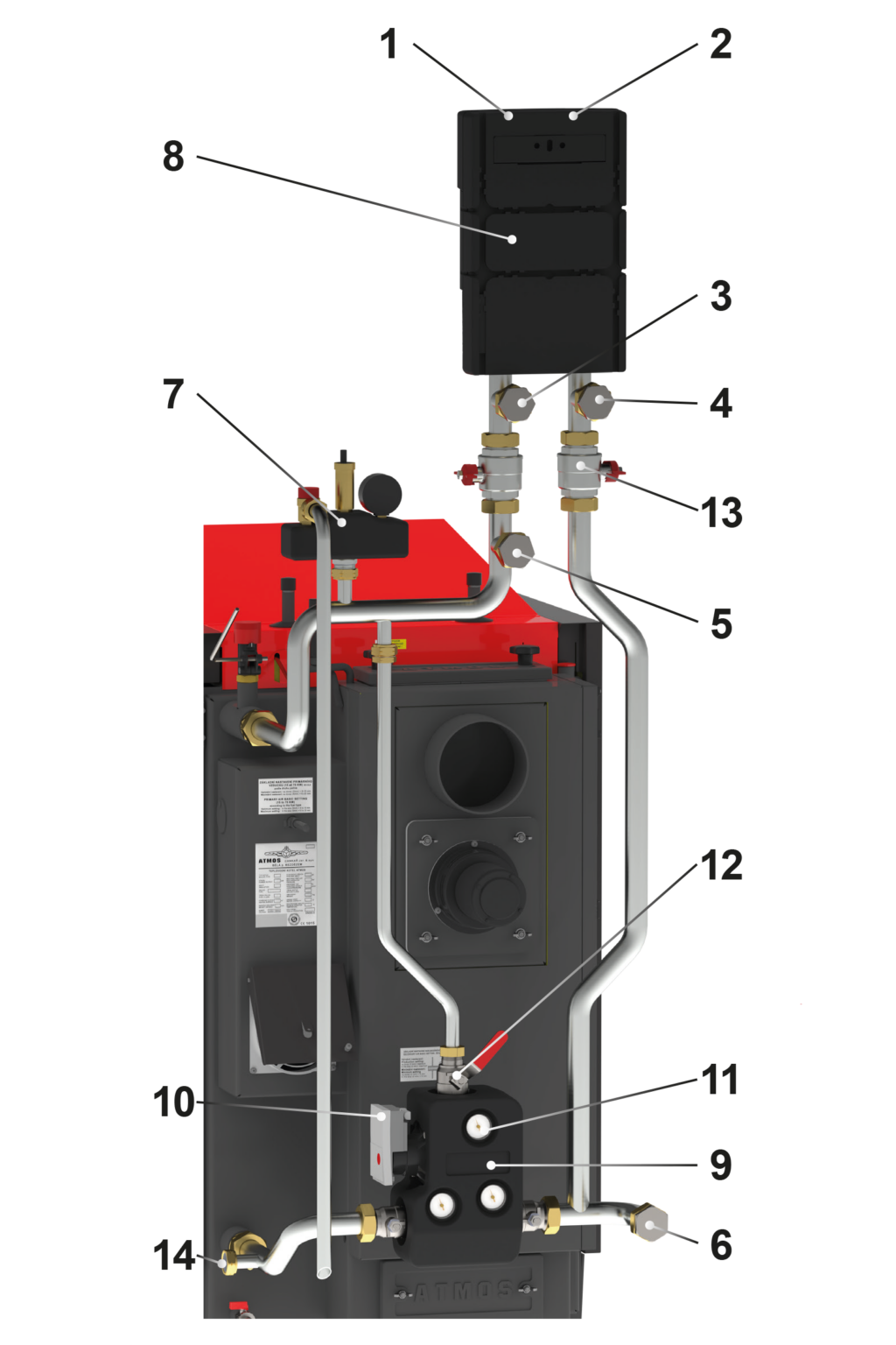 installation-f-r-kessel-atmos-f5-f8-atmos