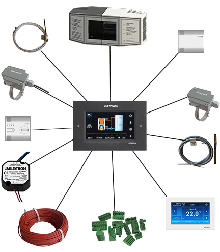 Опциональные принадлежности для эквитермического регулятора ATMOS ACD 03/04